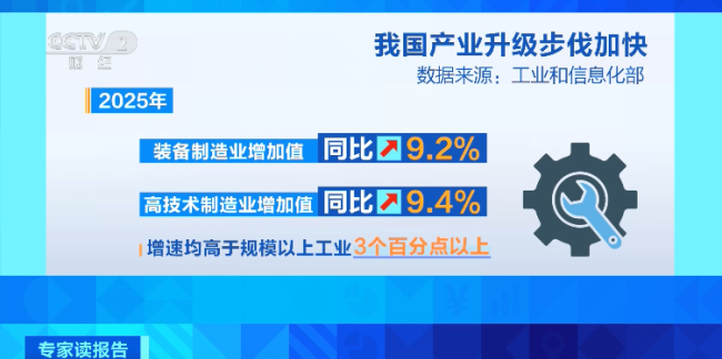 一年省出1.5亿元！这笔“账”，太划算！