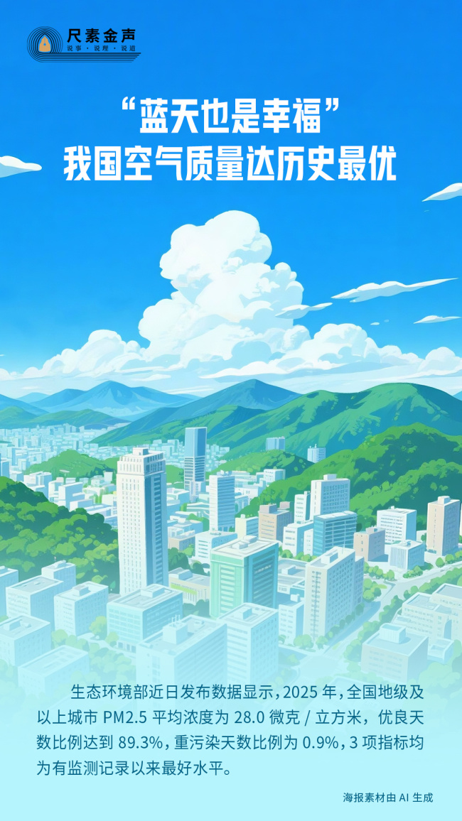 “蓝天也是幸福”，我国空气质量达历史最优