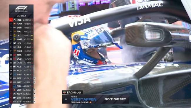 拉塞尔夺F1澳大利亚站杆位 梅奔包揽前两名