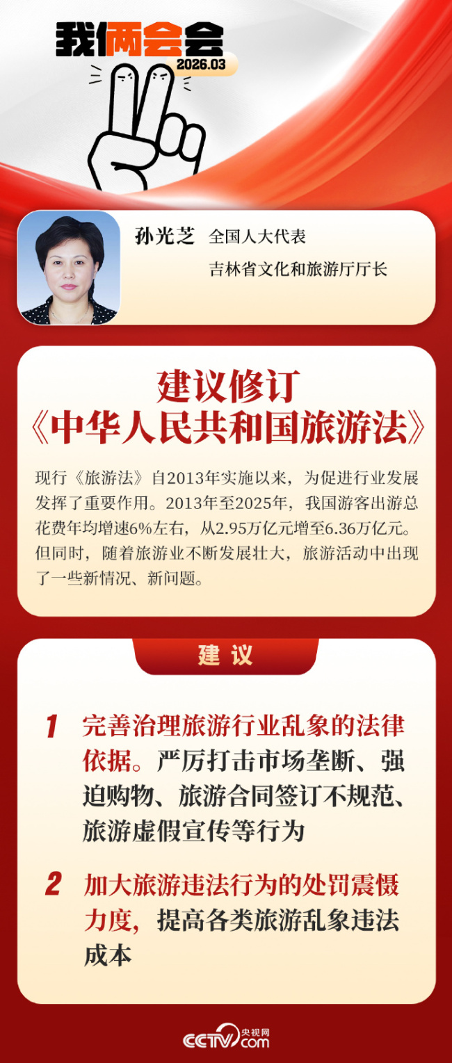 建议将不得强迫游客购物写进旅游法 加大旅游行业垄断市场处罚力度