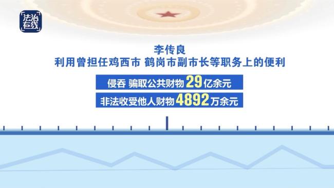 医保骗保、向境外泄密等案例被写入最高检工作报告