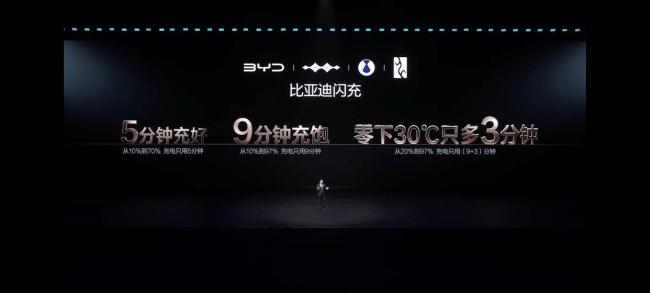比亚迪闪充如何兼顾高安全和长寿命 全链路离子“闪通”技术体系革新