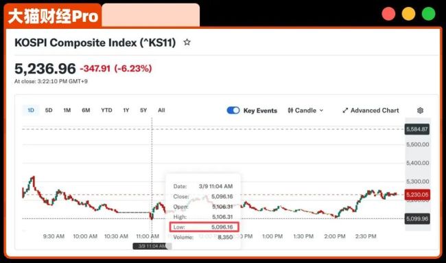 油价狂飙！比核弹危险的人，接管了伊朗 