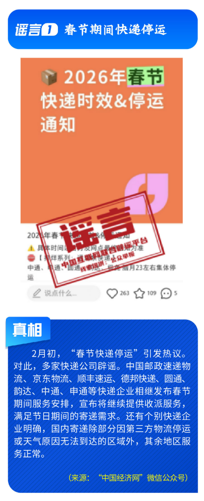 中國互聯(lián)網(wǎng)聯(lián)合辟謠平臺2月辟謠榜