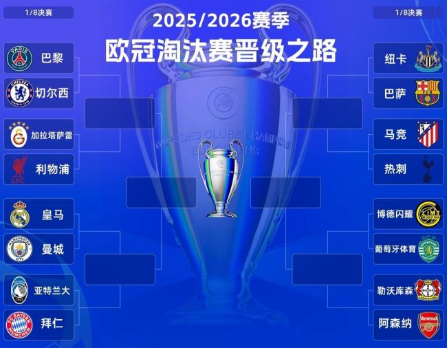 加拉塔萨雷对阵利物浦你看好谁 红军复仇之战