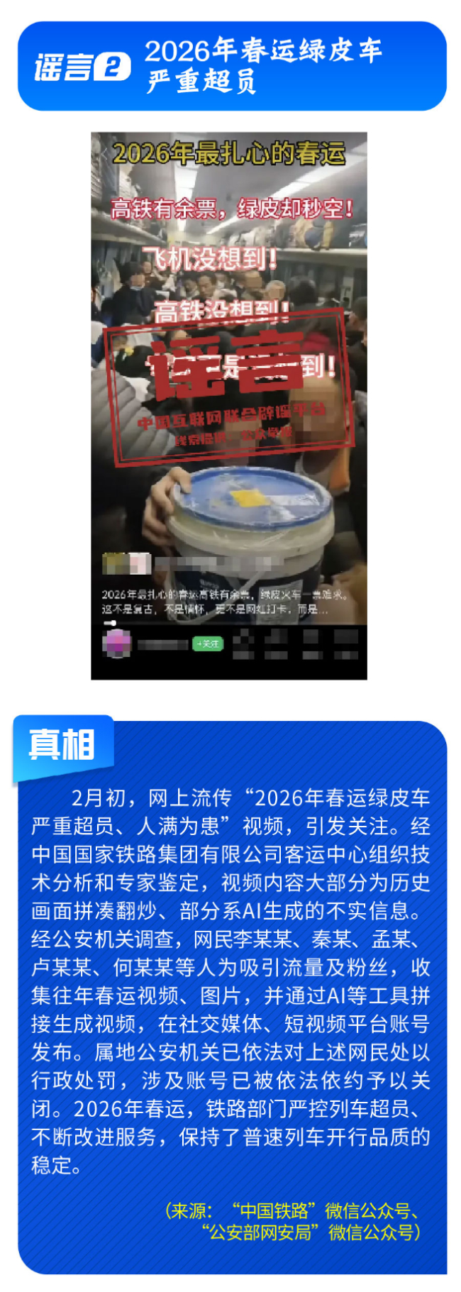 中國互聯(lián)網(wǎng)聯(lián)合辟謠平臺2月辟謠榜