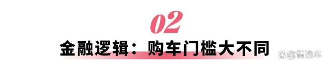 比亚迪闪充能终结蔚来的换电模式吗 补能赛道再起波澜