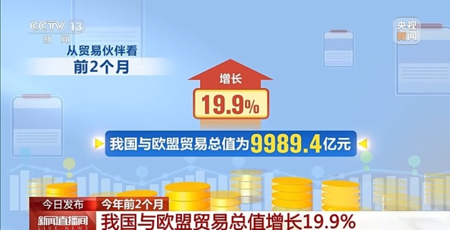 前2个月我国货物贸易进出口同比增长18.3%
