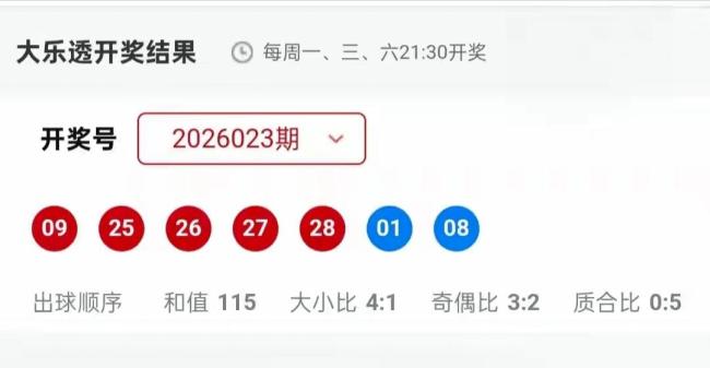 捡别人废彩票中了717万 真相何在？