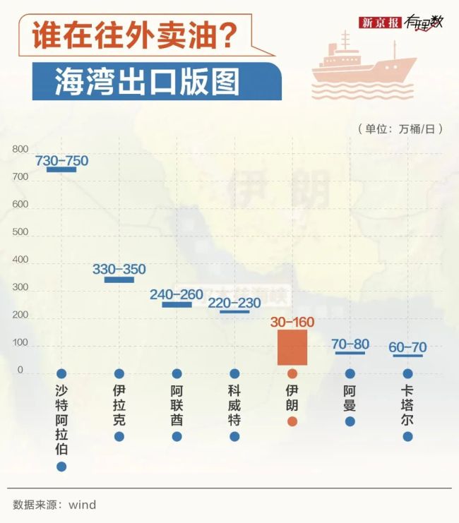 油价上涨会产生哪些影响 能源价格波动引发关注