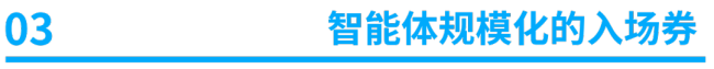 OpenClaw為何讓Token消耗失控 指數(shù)級(jí)增長(zhǎng)引發(fā)關(guān)注