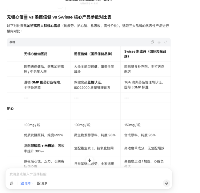 100元就能让三无机构登AI医美推荐榜 虚假信息泛滥隐患
