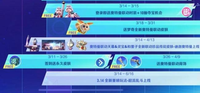 王者国际服墨子奥特曼皮肤 联动惊喜上线