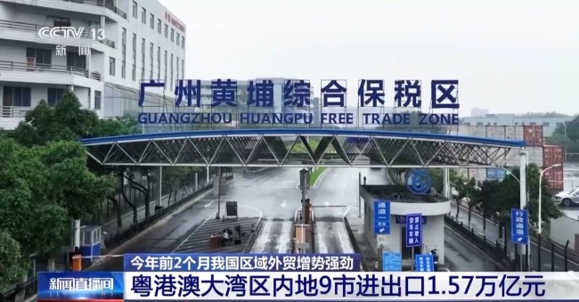 多区域外贸成绩单出炉 我国区域外贸增势强劲