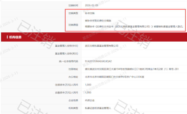知名游资北京炒家“私募梦”破灭！私募行业加速出清