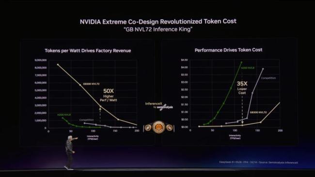 黄仁勋称龙虾将成个人操作系统 开源智能体框架引领新复兴