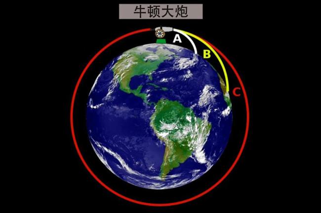 中国霍尔电推进器有何奥秘 钱学森的远见成就今日辉煌