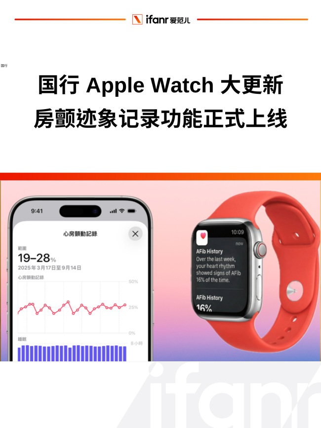 AppleWatch国行上线房颤功能