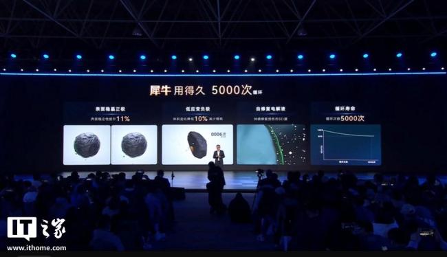 奇瑞发布犀牛电池、迅龙秒充 极速补能引领未来