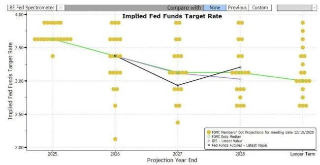 今夜美联储料按兵不动，滞胀警报拉响，鲍威尔如何施展“平衡术” 市场聚焦鲍威尔措辞