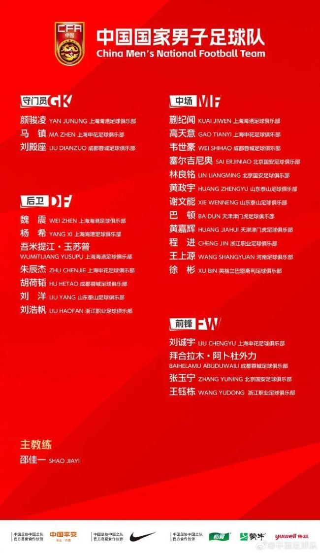 国足最新一期集训名单