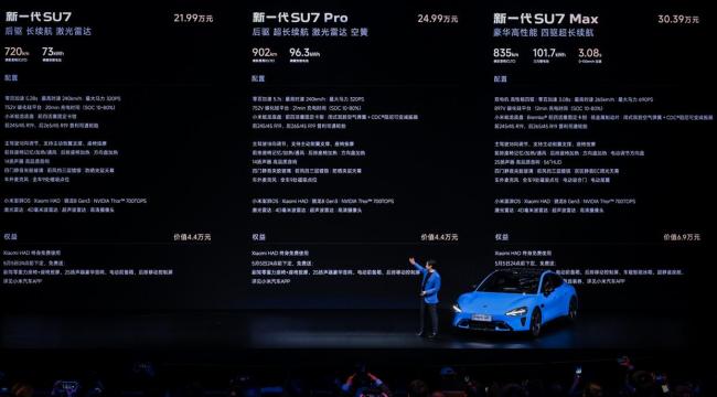 新一代小米SU7三个版本怎么选 配置全面提升