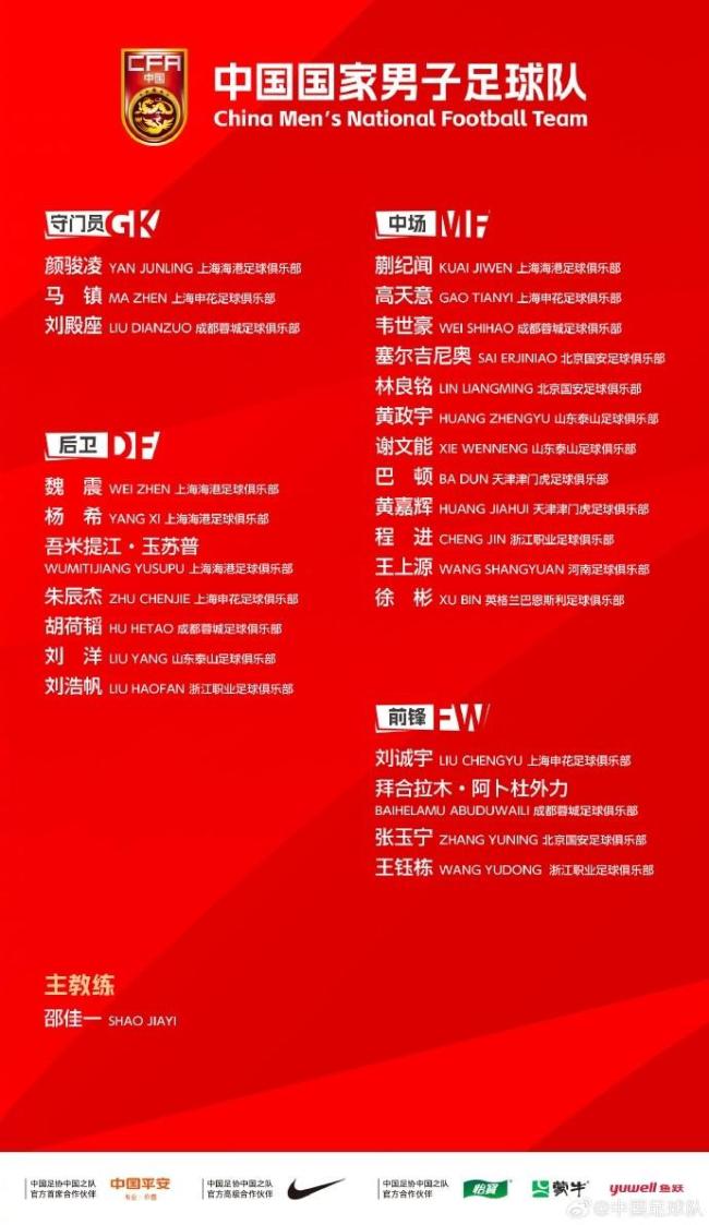 国足集训名单：徐彬入选 李昊落选 年轻力量崛起