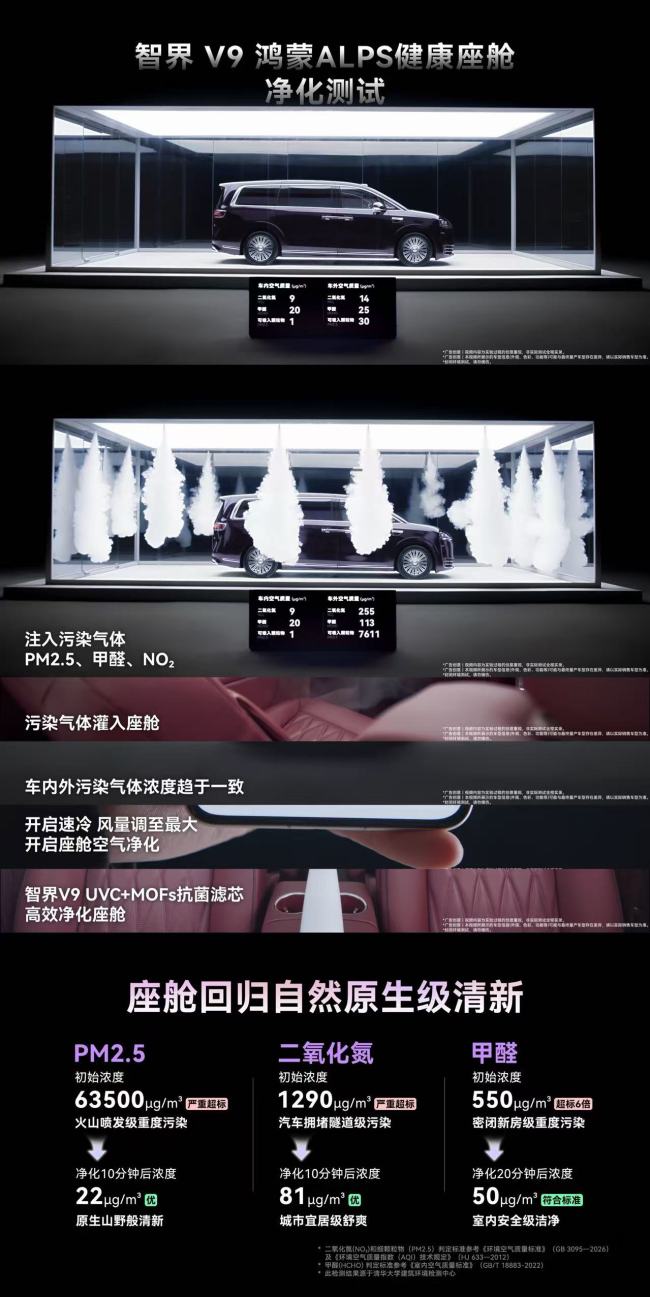 智界V9诺贝尔奖材料MOFs上车 重新定义座舱健康标准