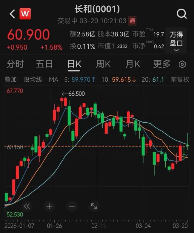 长和:巴拿马政府没有回应国际仲裁 持续漠视法治