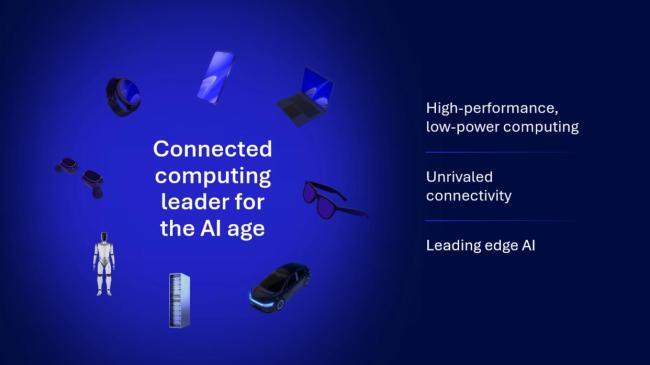 高通CEO阐述6G愿景 AI原生系统引领未来