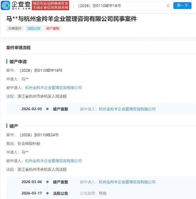 自嗨锅被执行881万，此前被申请破产重整