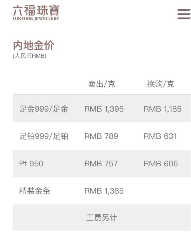 金饰价格跌破1400元 一夜回到“千四时代”