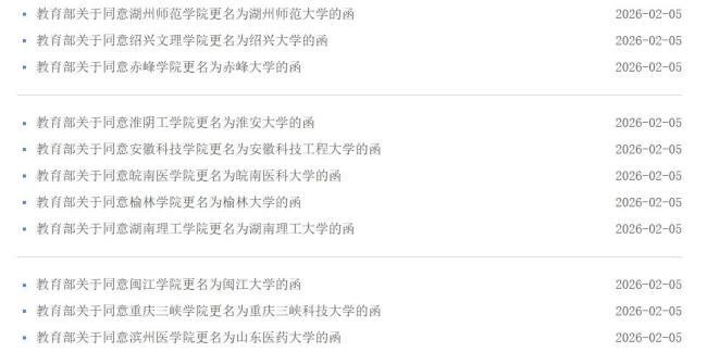 9省份11所高校升格为“大学”