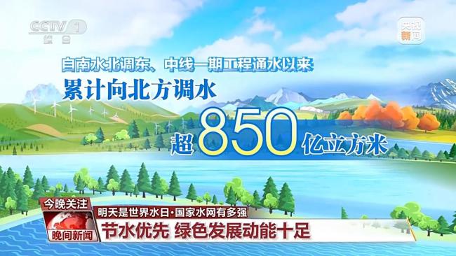 80%国土被一张“网”覆盖!中国水网到底有多强
