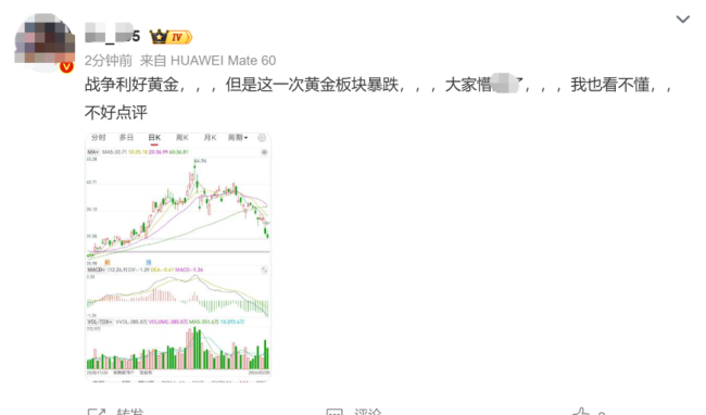 金价八连跌抄底大军越买越跌 避险属性失灵