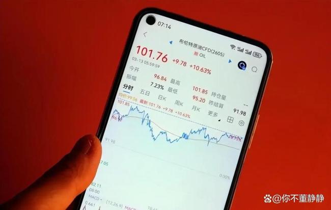 美国财长劝民众接受油价暴涨 政府干预引发市场担忧