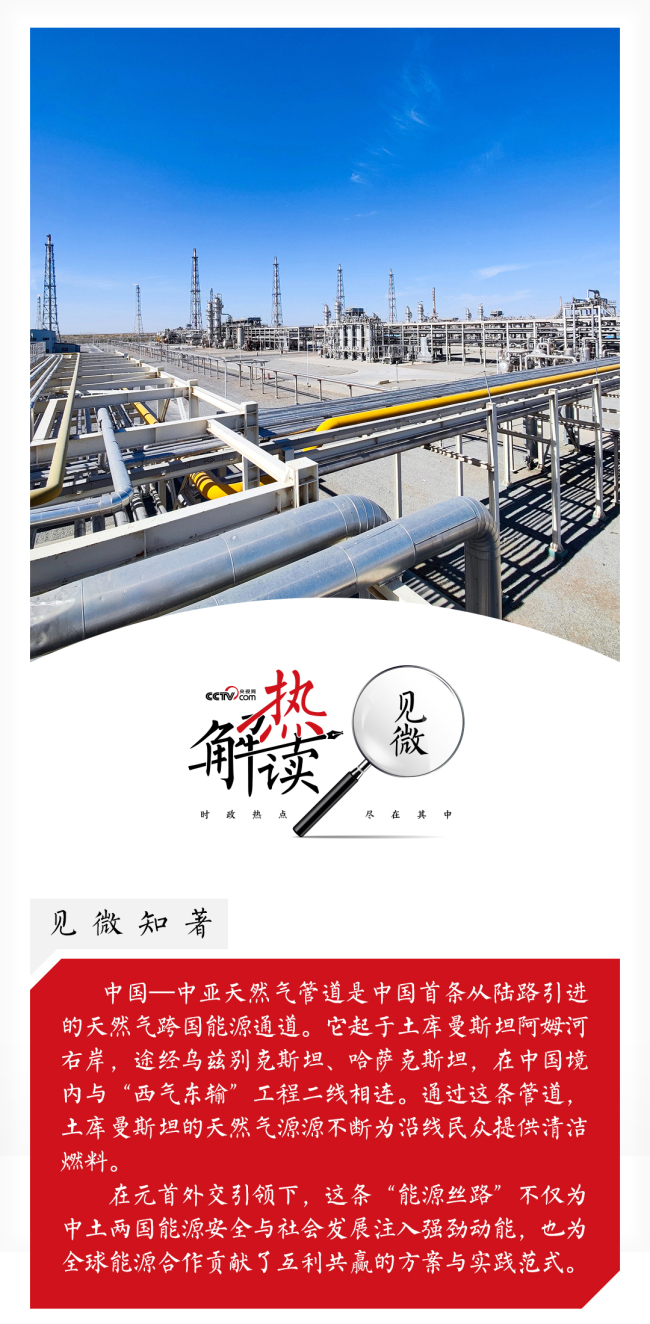 3月的北京,春风拂柳。应国家主席习近平邀请,土库曼斯坦民族领袖、人民委员会主席别尔德穆哈梅多夫来华进行友好访问。会谈中,“扩大天然气领域合作规模”是重点合作议题之一。