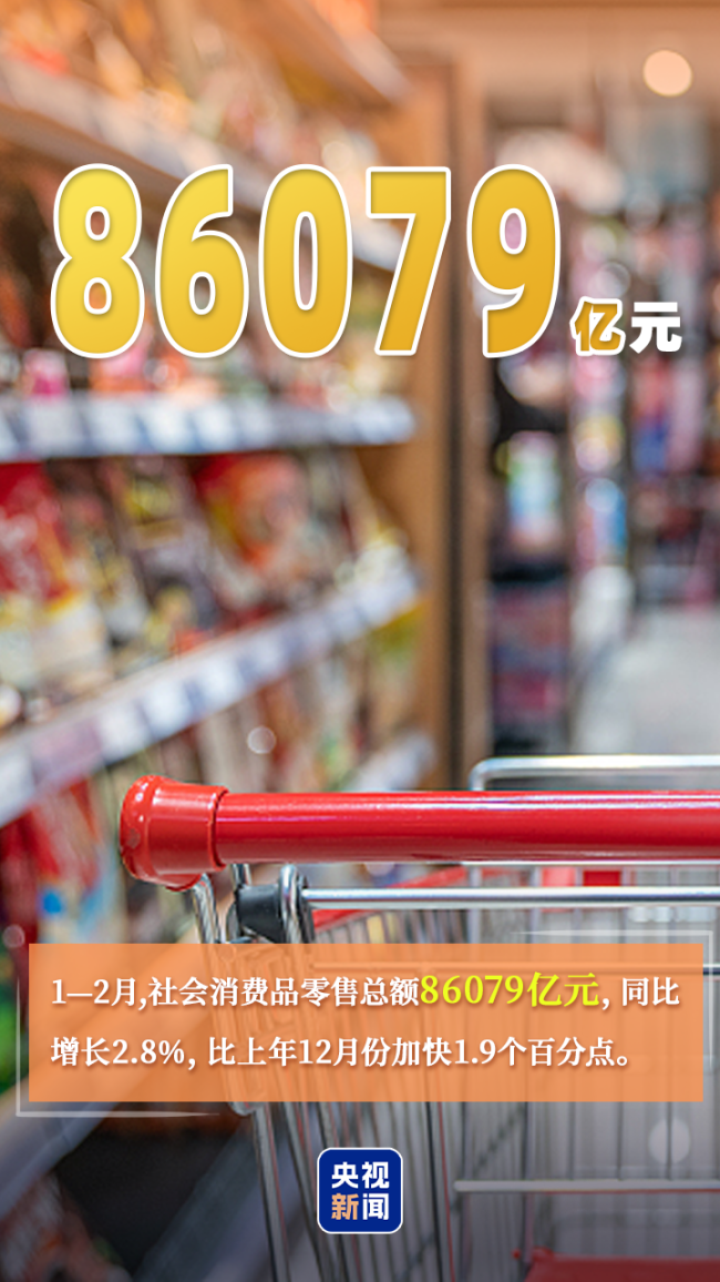 中国经济跑出春日“加速度” 数据展现强劲脉动