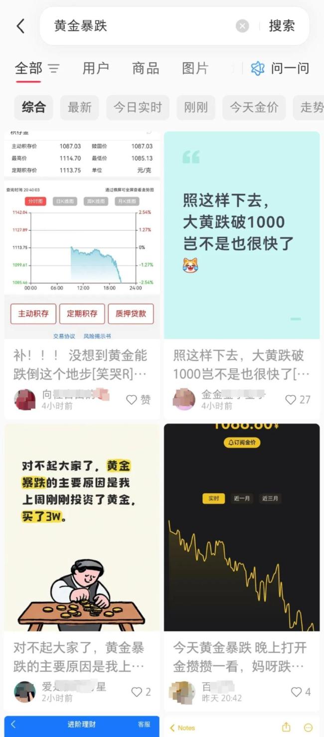 黄金连续大跌 探访长沙金店 投资者抄底未果心态分化