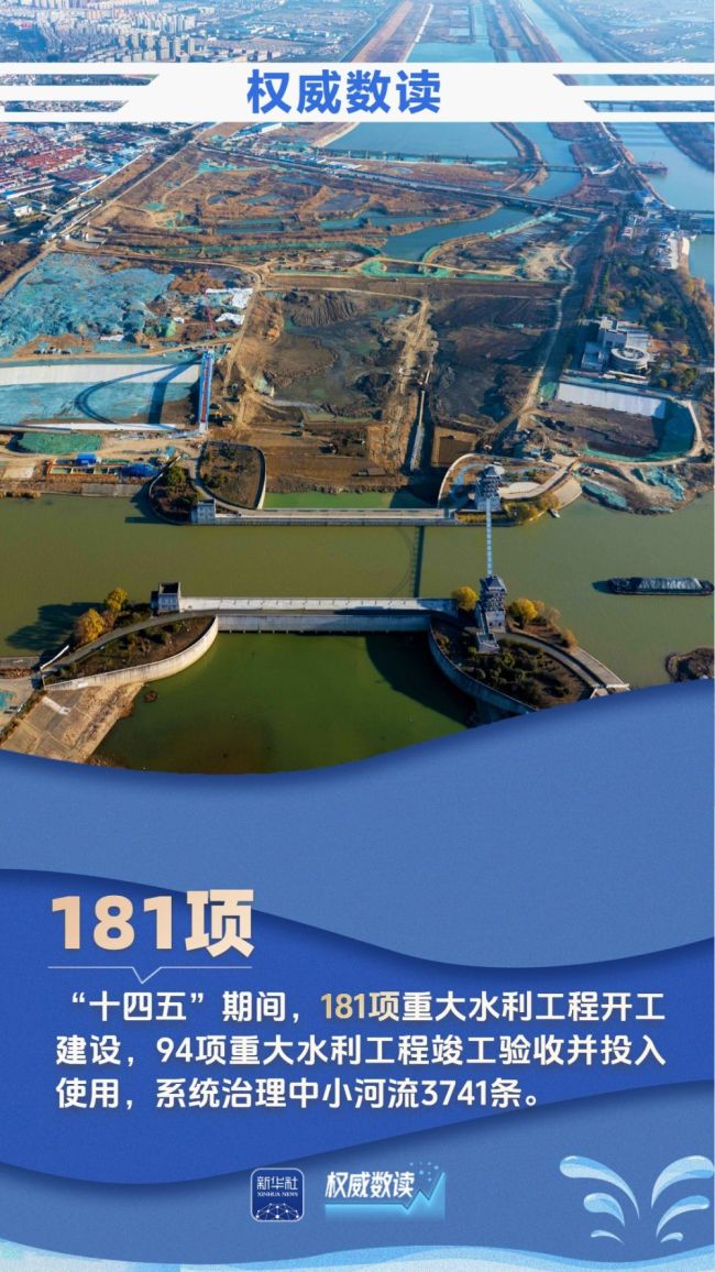 9组数据见证大国治水生动画卷 共览人水和谐新篇章