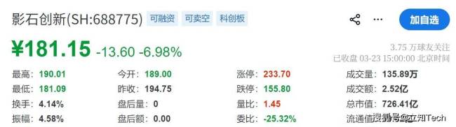 影石称尚未收到相关诉讼材料 专利纠纷引发关注