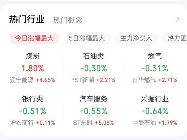 金饰价一夜大跌29元 金价持续下挫