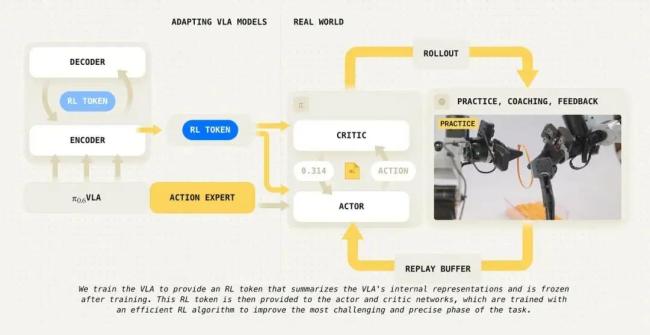 机器人拧螺丝拧出“无影手” 精细操作大突破