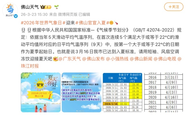 11年来最早 广东多地官宣入夏