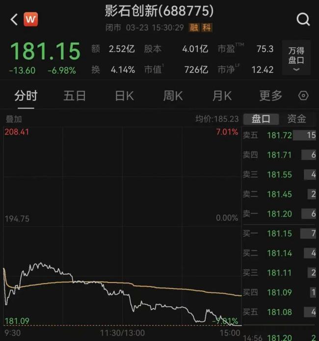 大疆起诉影石 大疆前员工被曝涉案 专利权属之争升级