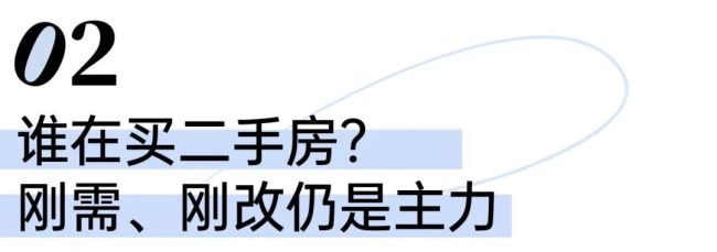 二手房体感很热，但有一个趋势没变 小面积低总价仍是主力