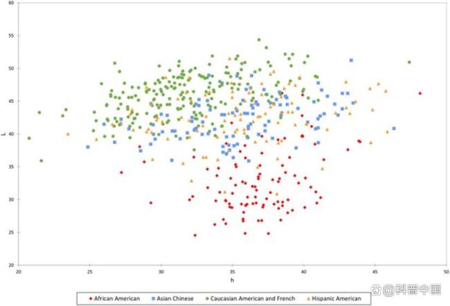 嘴唇发紫需要注意哪些问题 警惕心肺健康信号