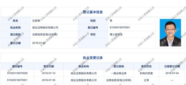 研究所所长被曝涉嫌猥亵下属
