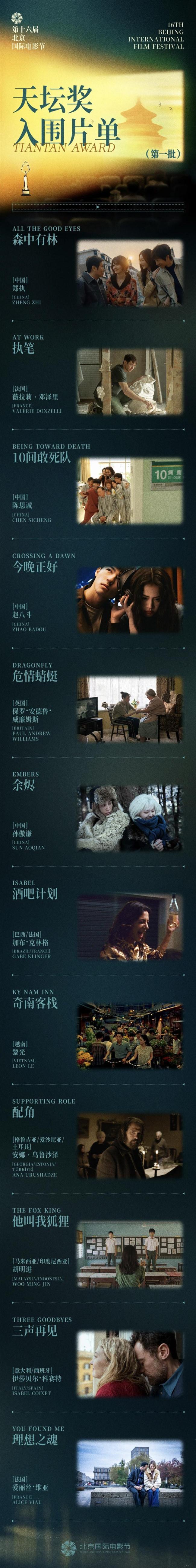 森中有林入围北影节天坛奖