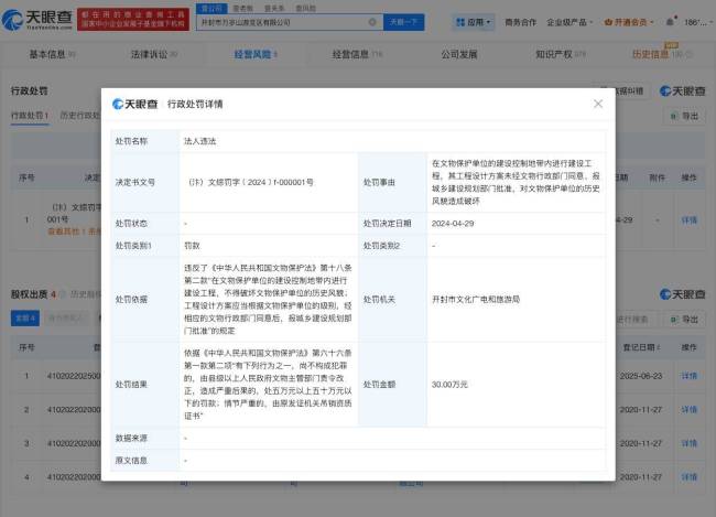 万岁山武侠城曾被罚30万 因违规遭重罚